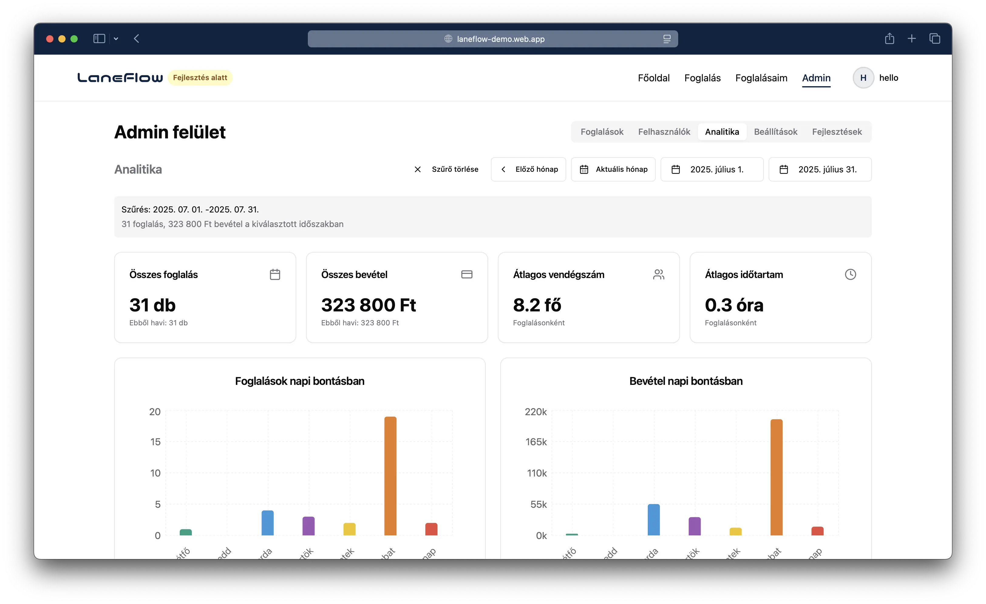 LaneFlow foglalási rendszer - Analitika